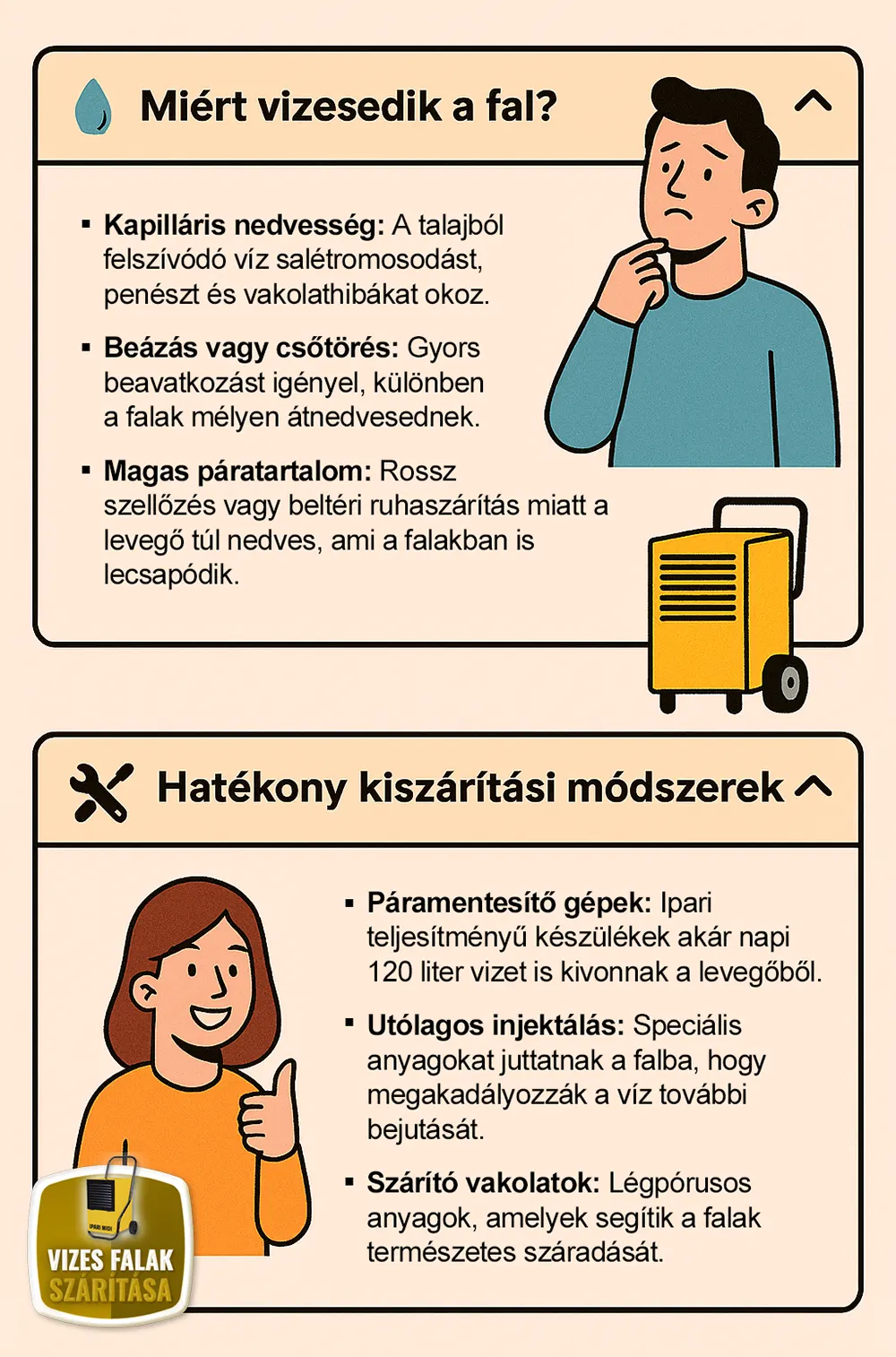 Miért vizesedik a fal?